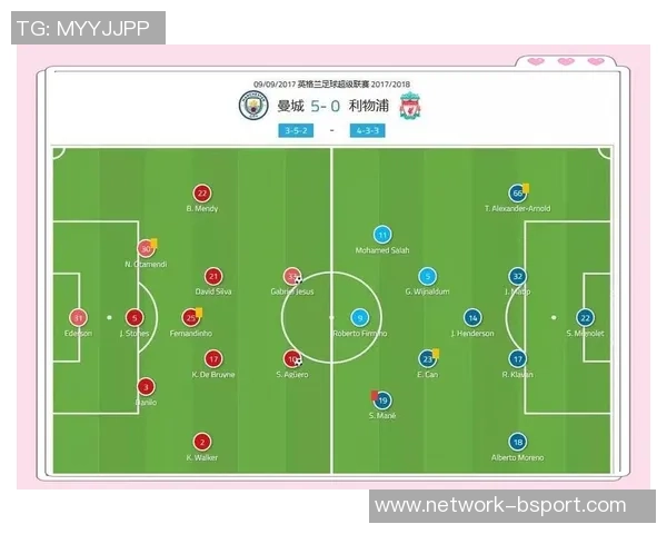 曼城与利物浦对决阵型分析及战术布局探讨
